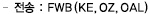 전송 : FWB(KE, OZ, OAL)